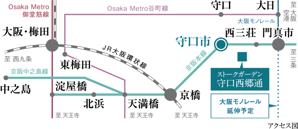 京阪本線「守口市」駅の路線図。